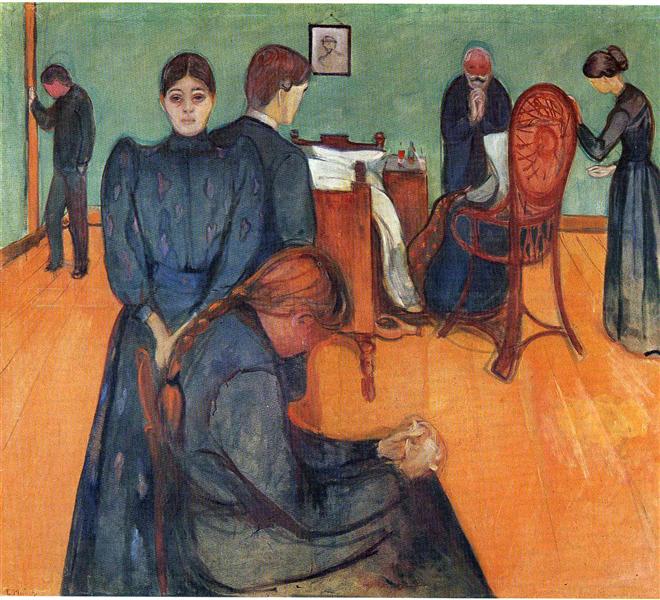 Death in the Sickroom by Edvard Munch (1893)