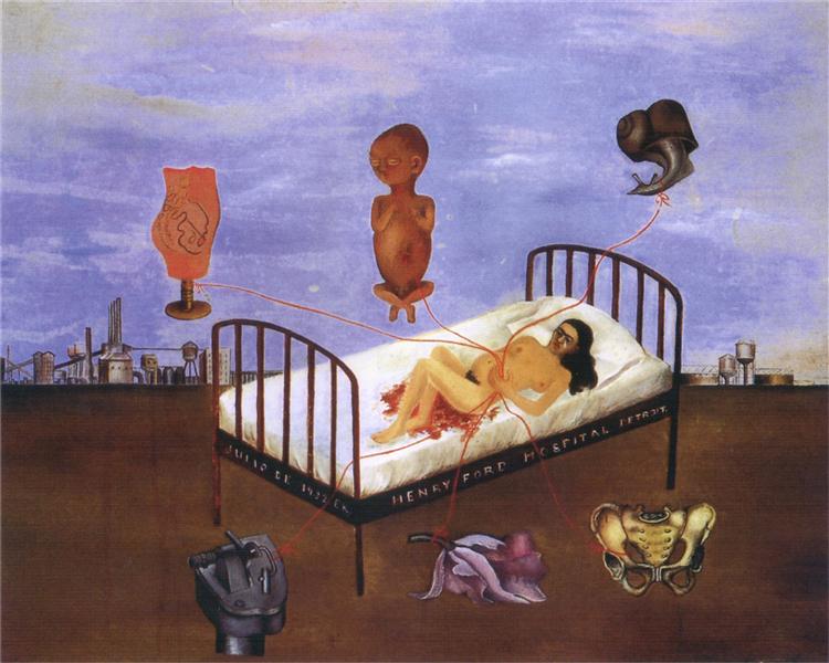 Henry Ford Hospital by Frida Kahlo (1932)