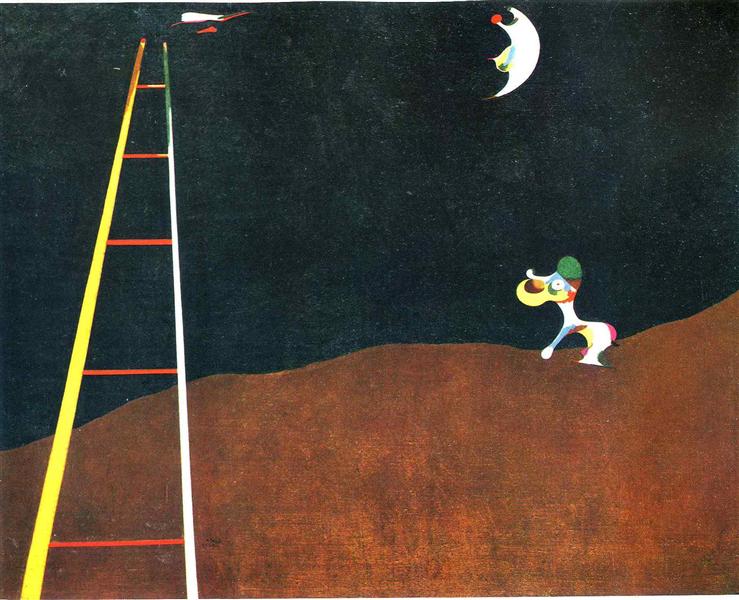 Perro ladrando a la luna by Joan Miró (1926)